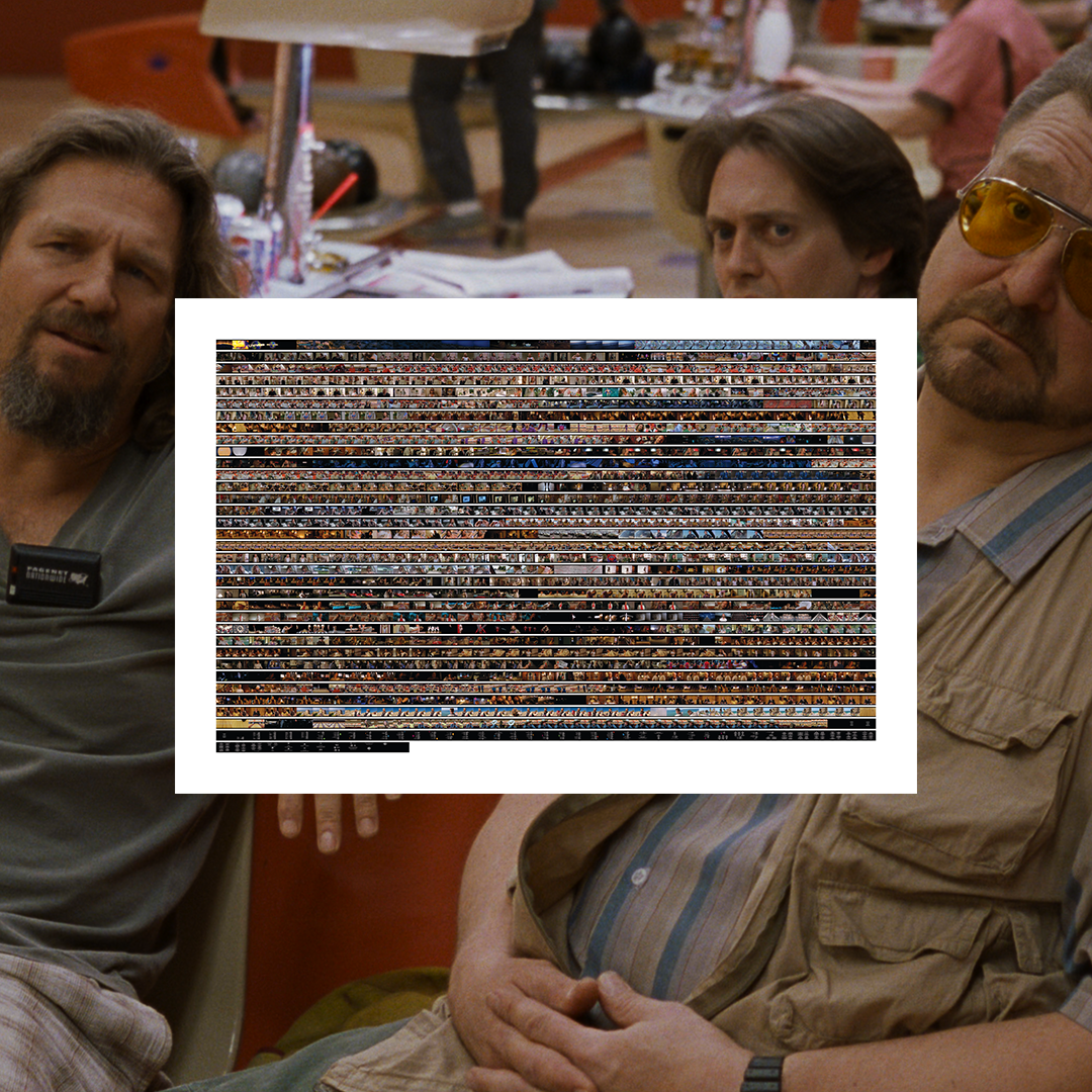 The Big Lebowski (1998) Poster